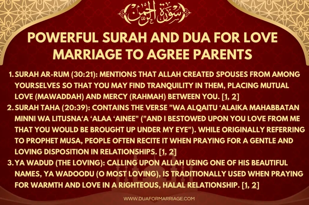 Surah and Dua for Love Marriage to Agree Parents